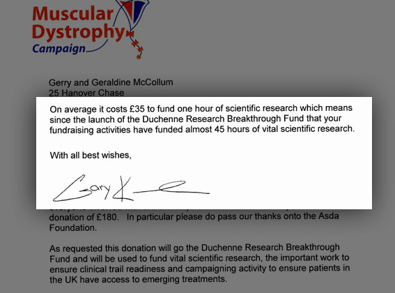 'CHRIS' funds 45 hours of research